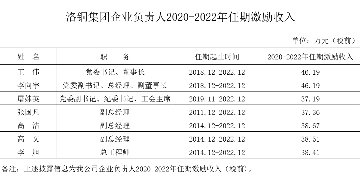 澳门三期必开一期是生肖