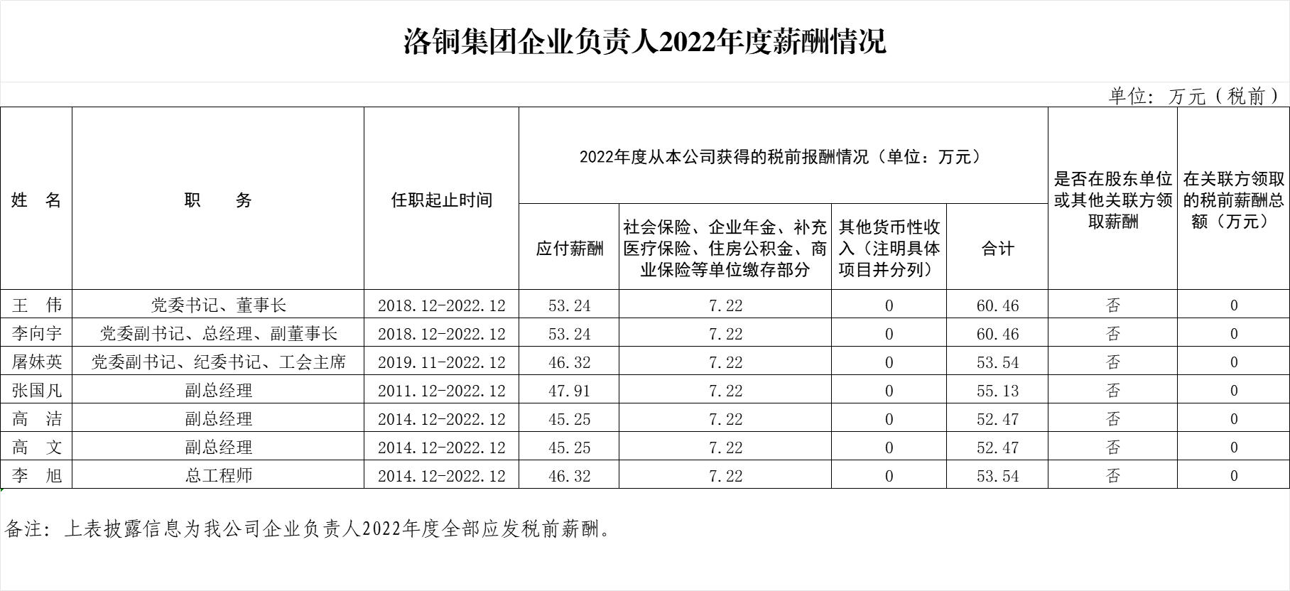 澳门三期必开一期是生肖